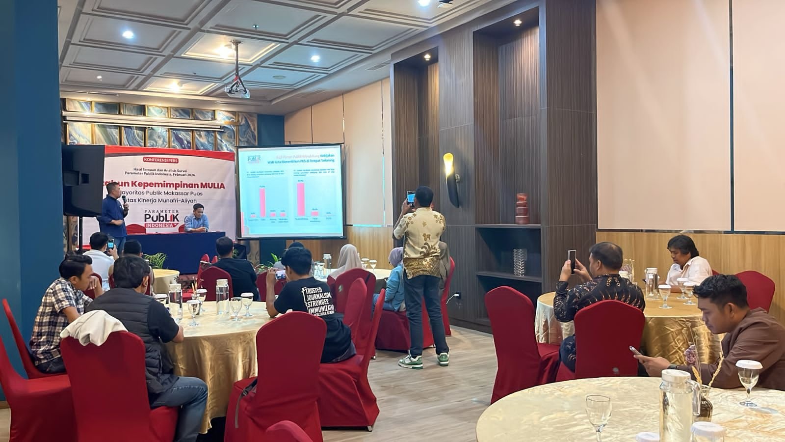 Setahun Memimpin, Kinerja Wali Kota Munafri-Aliyah Raih Tingkat Kepuasan 80,1% Warga Makassar