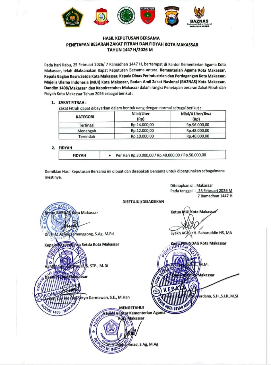 Resmi Ditetapkan: Zakat Fitrah Makassar Setara 4 Liter Beras, Kategori Harga Mulai Rp40 Ribu