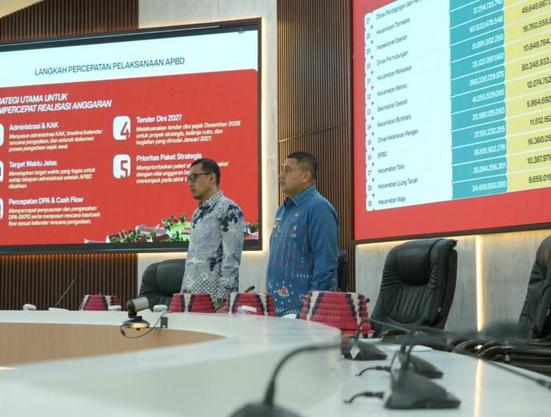 Realisasi APBD Makassar Baru 40 Persen, Munafri Arifuddin Warning Keras Seluruh Kepala OPD