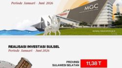 Realisasi investasi Makassar semester I 2026 tembus Rp2,7 triliun
