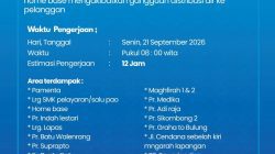 Perumda Tirta Mangkaluku Palopo Informasikan Gangguan Air pada 21 September